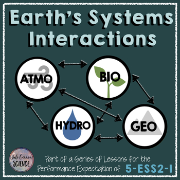 Preview of NGSS 5-ESS2-1 Earth's Systems Interactions 5th Grade