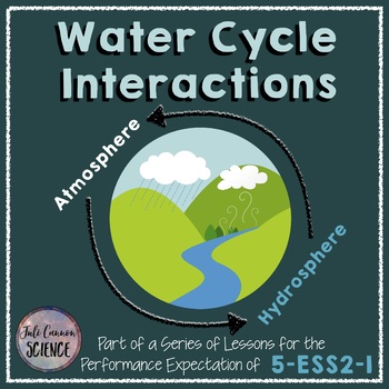 Preview of NGSS 5-ESS2-1 Water Cycle Introduction 5th Grade