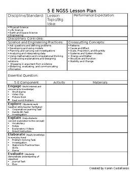 Preview of NGSS 5E Lesson Plan Template