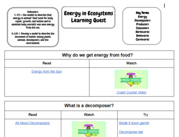 Preview of NGSS 5th Grade Learning Quests BUNDLE - Personalized Learning