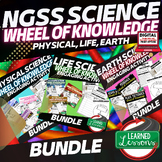 NGSS Science Activities Wheel of Knowledge Bundle Life, Ph