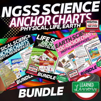 Preview of NGSS Science Anchor Charts Bundle Life, Physical, Earth Science Posters