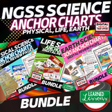 Science Anchor Charts, Science Posters BUNDLE, NGSS Activities