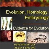 NGSS Aligned: Evolution, Homology, and Embryology