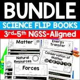 NGSS-Aligned Science Lessons Bundle | 3rd-5th Grade Scienc