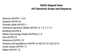 Preview of NGSS Aligned Units High School Chemistry