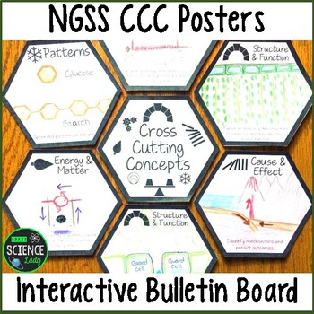 Preview of NGSS Posters - Crosscutting Concepts CCC Posters