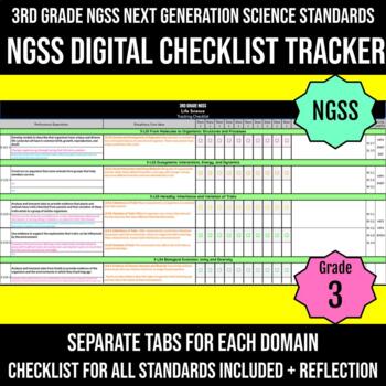 Preview of NGSS Checklist 3rd Grade DIGITAL