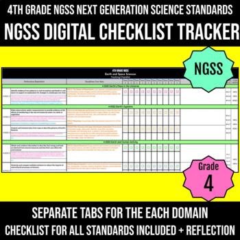 Preview of NGSS Checklist 4th Grade DIGITAL