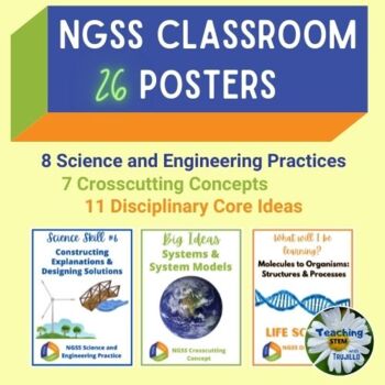Preview of NGSS Classroom Posters Bundle!!