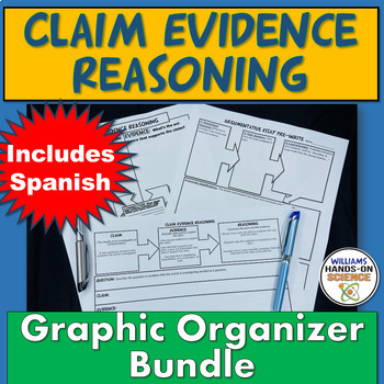 Preview of Common Core Claim Evidence Reasoning Graphic Organizers Spanish Digital