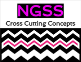 NGSS Cross Cutting Concepts - Classroom Signs / Posters