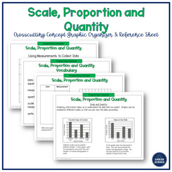 Preview of NGSS Crosscutting Concept Graphic Organizer for Scale, Proportion and Quantity