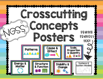Preview of NGSS Crosscutting Concepts Classroom Science Posters - Elementary