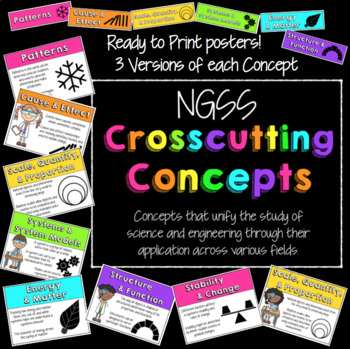 Preview of NGSS Crosscutting Concepts CCC Posters