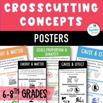 Preview of NGSS Crosscutting Concepts Posters