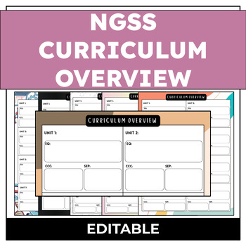 Preview of NGSS Curriculum Overview, Organizational Document | EDITABLE