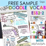 Weathering Erosion Deposition Science Doodle Notes Free Sa