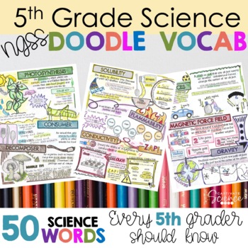 Preview of NGSS Doodle Notes Vocabulary Review - 5th Grade Science