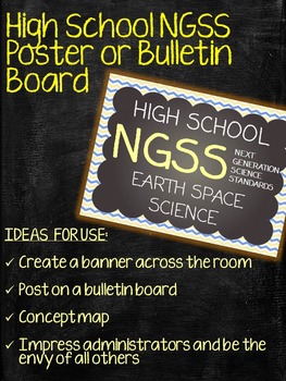 Preview of NGSS Earth Space Science Standards Bulletin Poster Decor