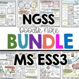 NGSS Earth and Space Doodle Notes MS-ESS3 (NGSS Vocabulary