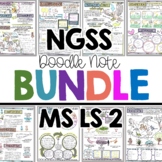Ecosystems Vocabulary Science Doodle Notes Bundle (MS LS2)