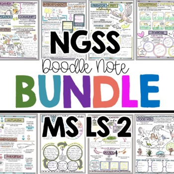 Preview of Ecosystems Vocabulary Science Doodle Notes Bundle (MS LS2)