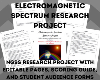 Preview of NGSS Electromagnetic Spectrum Research Project