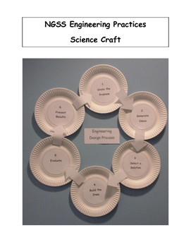 Preview of NGSS Engineering Practices