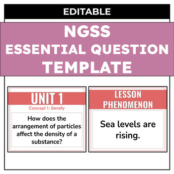 Preview of NGSS Essential Questions and Phenomenon Unit Template | EDITABLE