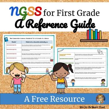 Preview of NGSS First Grade Standards at a Glance | Reference Guide