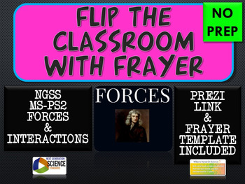 Preview of NGSS Flipping the Classroom with Frayer Forces and Interactions
