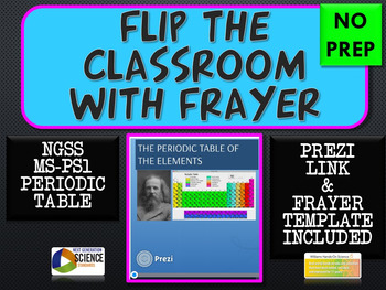 Preview of NGSS Flipping the Classroom with Frayer Periodic Table and PREZI