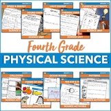 4th Grade Physical Science Curriculum Units: Standards-Bas