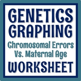 NGSS DNA and Genetics Worksheet Activity Graphing Chromoso