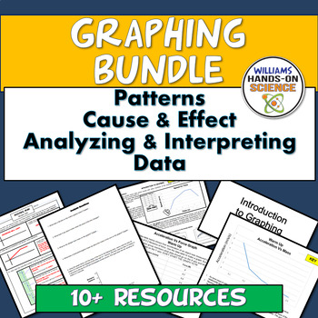 Preview of Graphing Activity Bundle NGSS Cross Cutting Concepts SEP Bar Line Worksheets