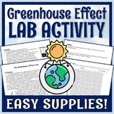 Greenhouse Effect Lab Climate Change Greenhouse Gases Activity