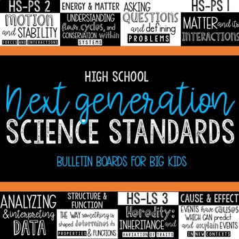 Preview of NGSS HIGH SCHOOL Standards Poster and Bulletin Board Set