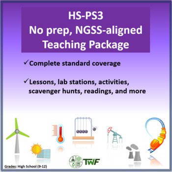 Preview of NGSS - HS PS3 Energy - Complete Resource Bundle