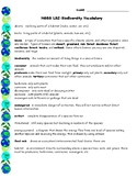 NGSS LS2 Biodiversity Vocabulary