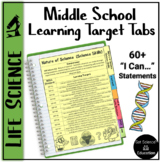 NGSS Learning Targets for Middle School Life Science