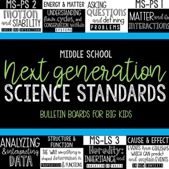 Preview of NGSS MIDDLE SCHOOL Standards Poster and Bulletin Board Set