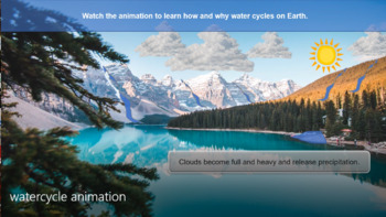 Preview of NGSS MS-ESS2-4: How Does Water Cycle on Earth?