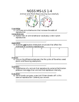 Ngss Ms Ls 1 4 Animal And Plant Reproducing Successfully By King S Science