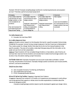 Preview of NGSS MS-LS2-5 Standard Breakdown