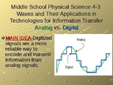 NGSS MS PS 4-3 Waves and Their Applications Analog vs. Digital