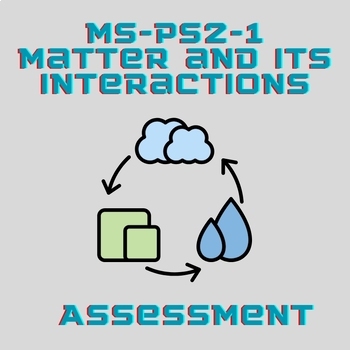 Preview of NGSS MS-PS1-2 3 4 Assessment: Chemical Reaction Map