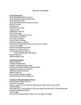 Preview of NGSS Middle School Chemistry Unit Plan Activities Outline