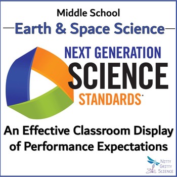 Preview of NGSS Middle School EARTH SCIENCE - Performance Expectation Classroom Organizer