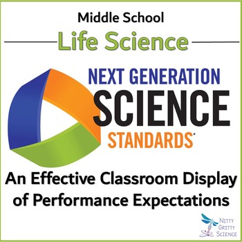 Preview of NGSS Middle School LIFE SCIENCE - Performance Expectation Classroom Organizer